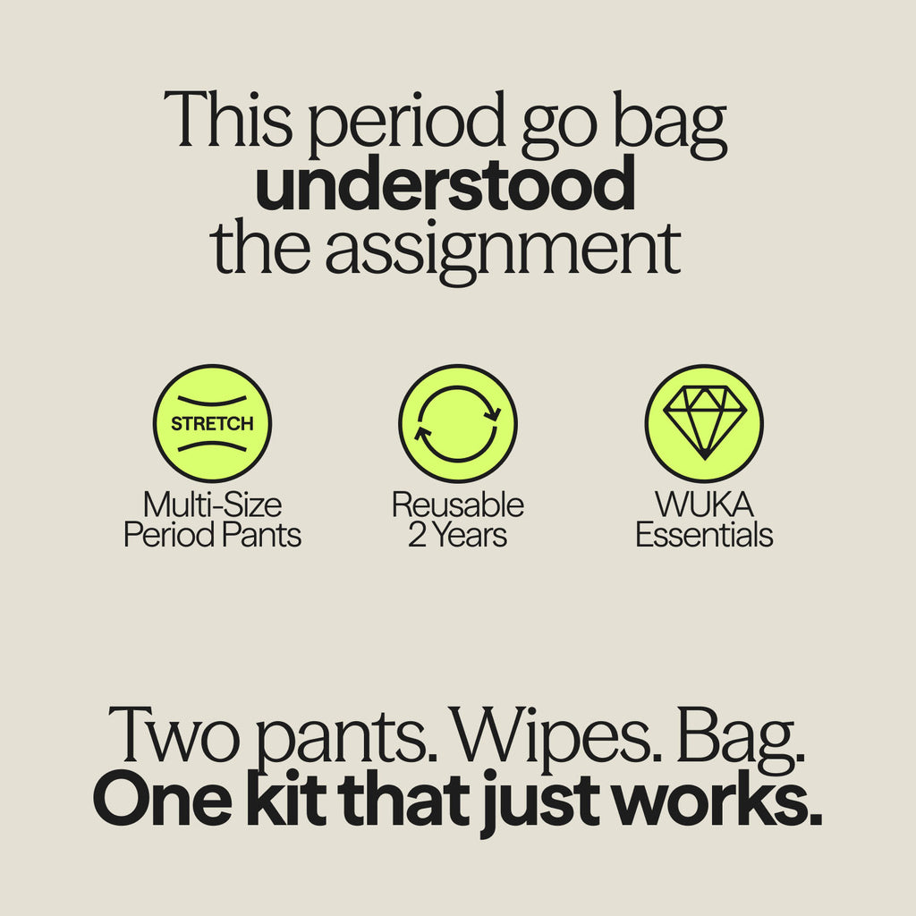Graphic design image highlighting WUKA Go Bag product features: multi-size period pants, 2-year reusability, and essential on-the-go period kit